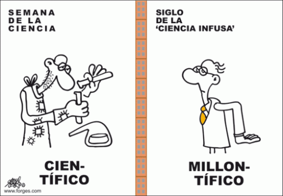forges